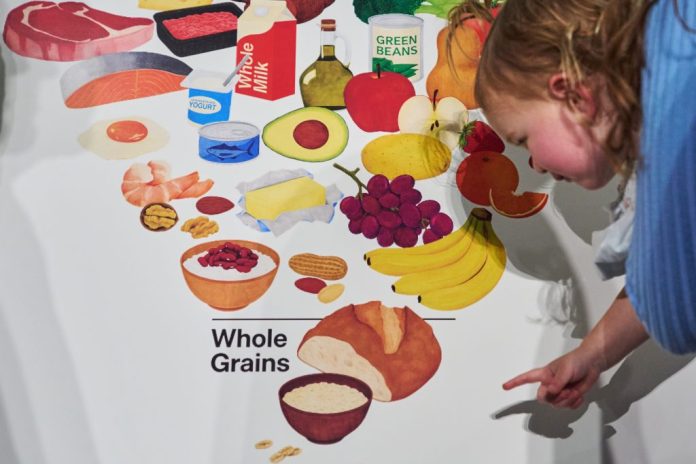 We flipped the food
pyramid. Here’s why